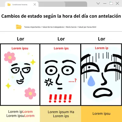 Representación de los cambios de estado en una pantalla blanca