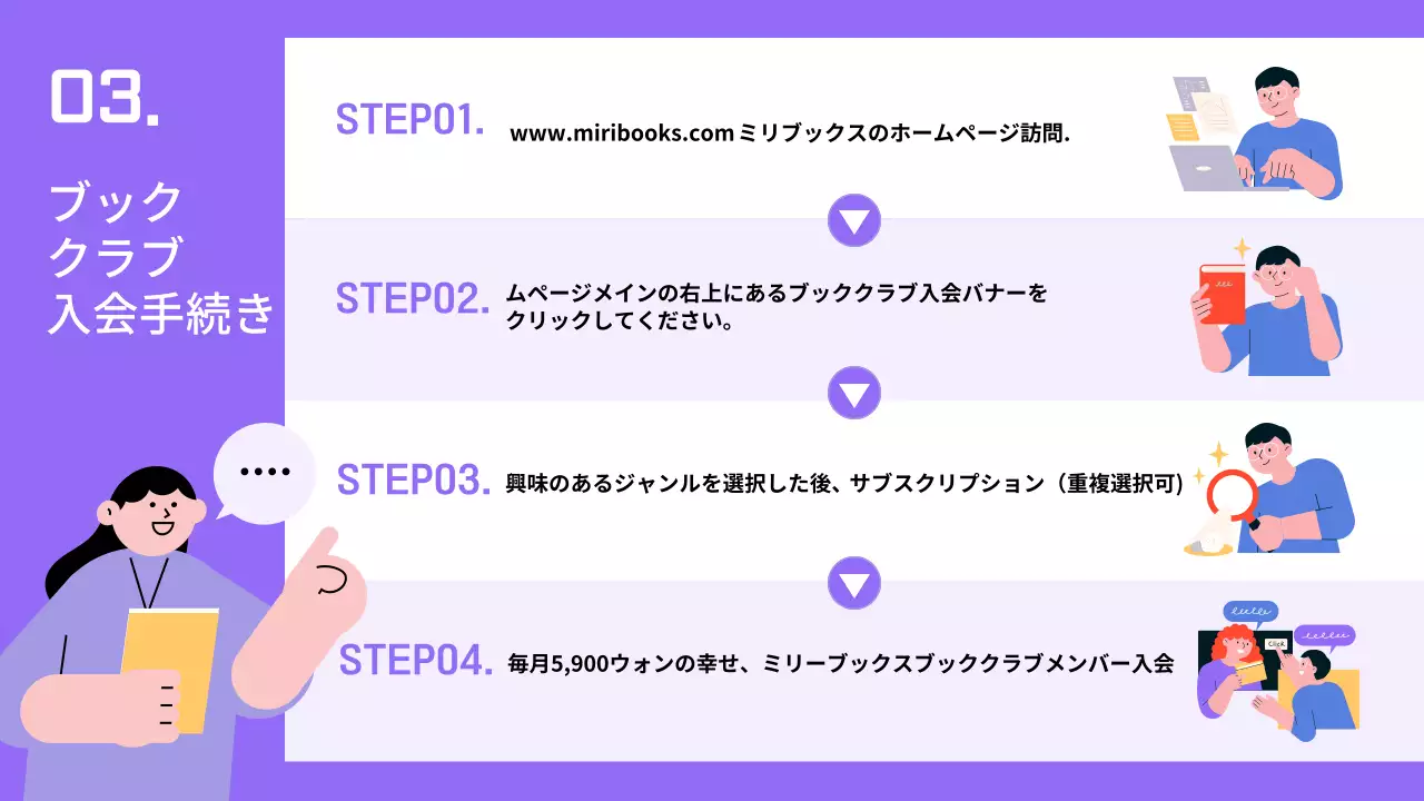 紫 シンプル 読書 ガイド プレゼンテーション