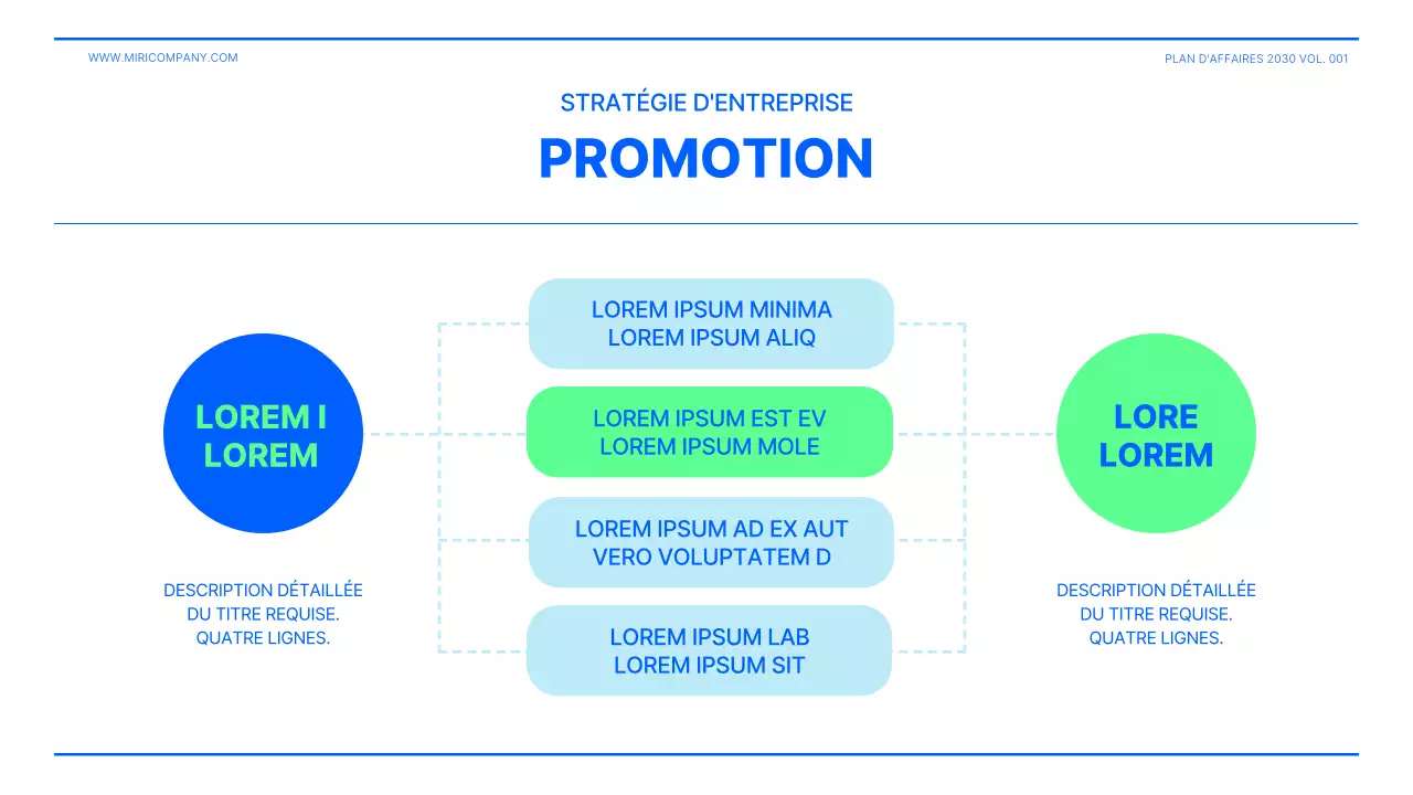 Présentation d'un plan d'affaires en vert citron