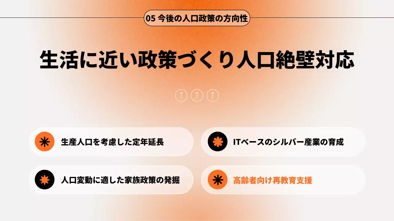 オレンジ シンプル セミナー プレゼンテーション