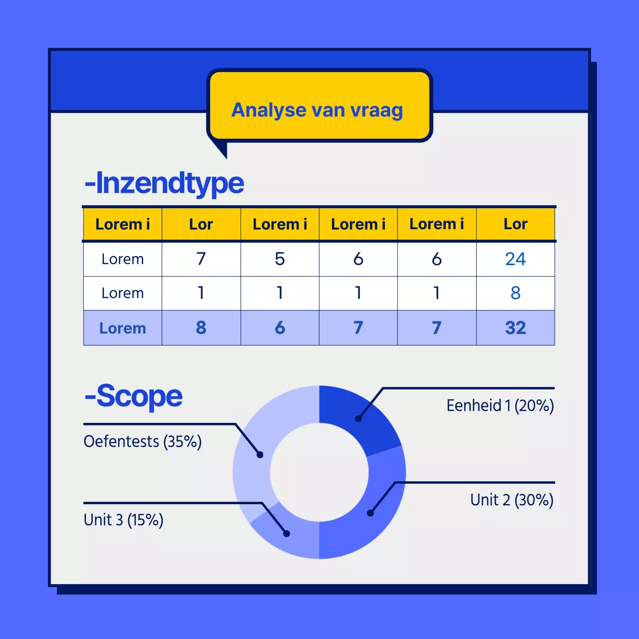 Eenvoudige boekpresentatie in paars en fluorescentie