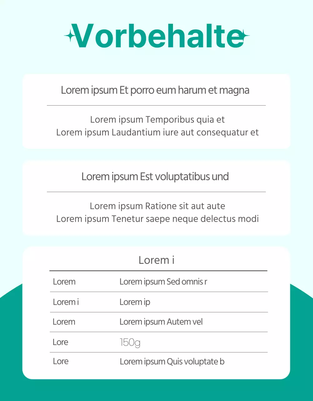 Einfache, saubere Badebombe Chefseite in Minze