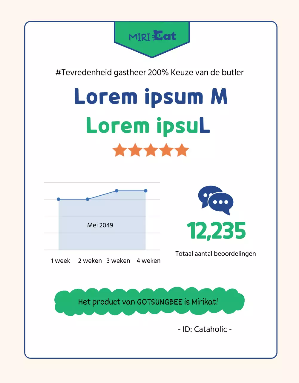 Een alles-in-één deal voor groene en marine kattenbenodigdheden