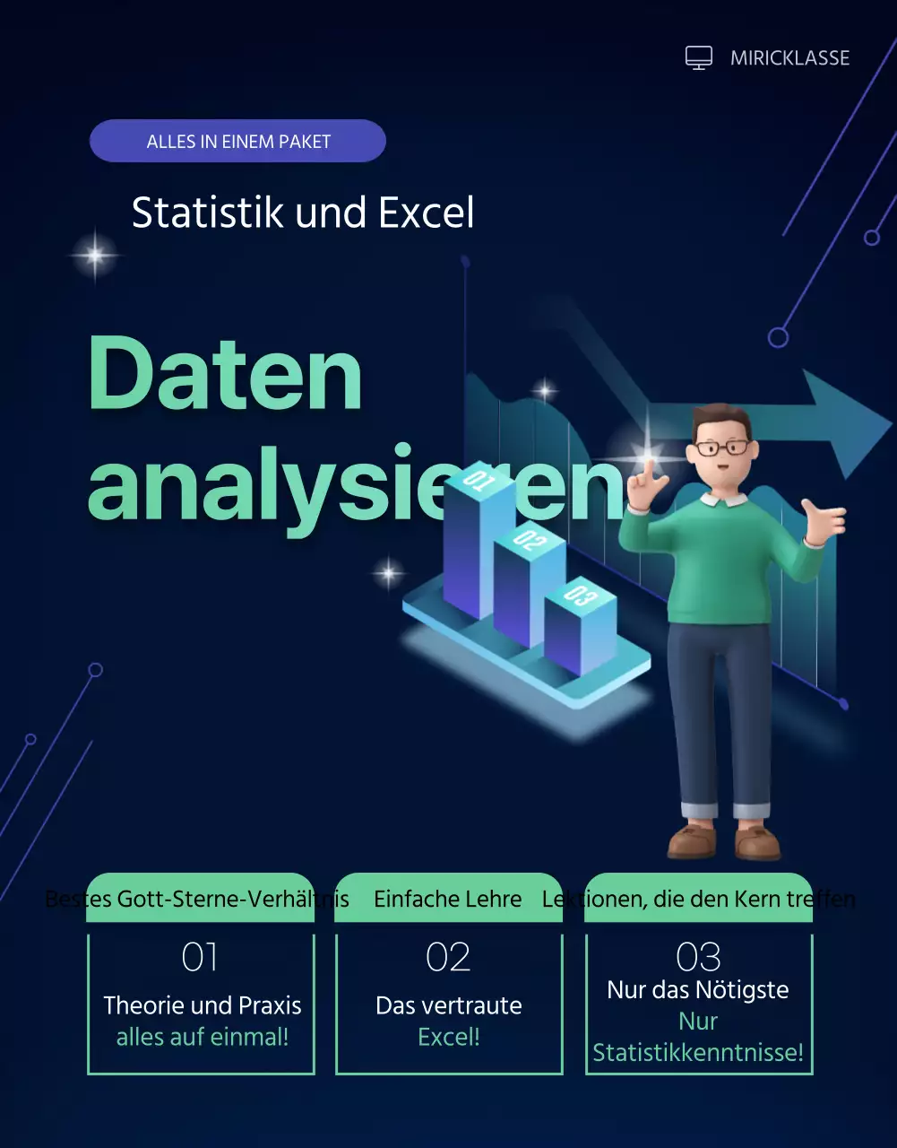 Details zur Schulung zur Analyse von dunklen Daten