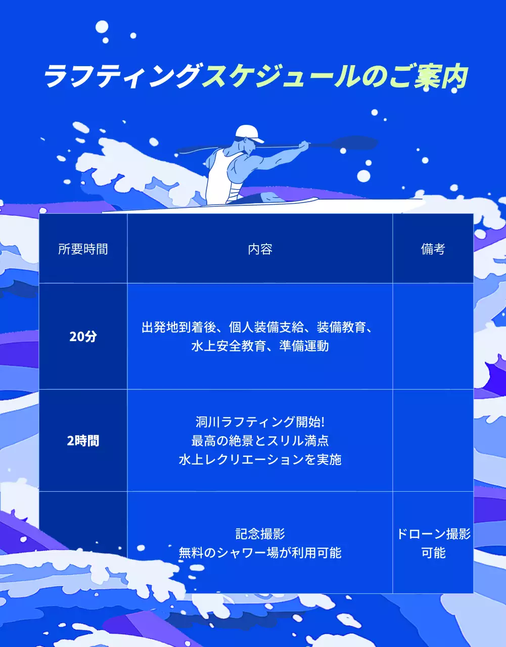 青 ポップ ラフティング パンフレット 詳細ページ