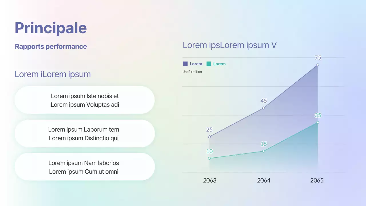 Rapport d'analyse de données sur fond dégradé pastel