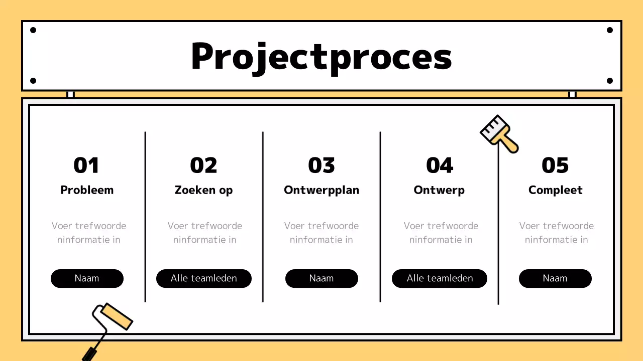 Leuke klaslokaalbordjes met gele accenten herontwerpen