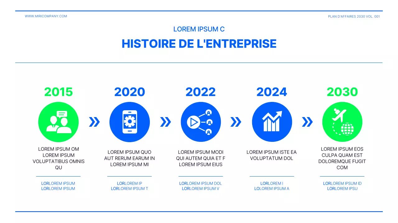 Présentation d'un plan d'affaires en vert citron