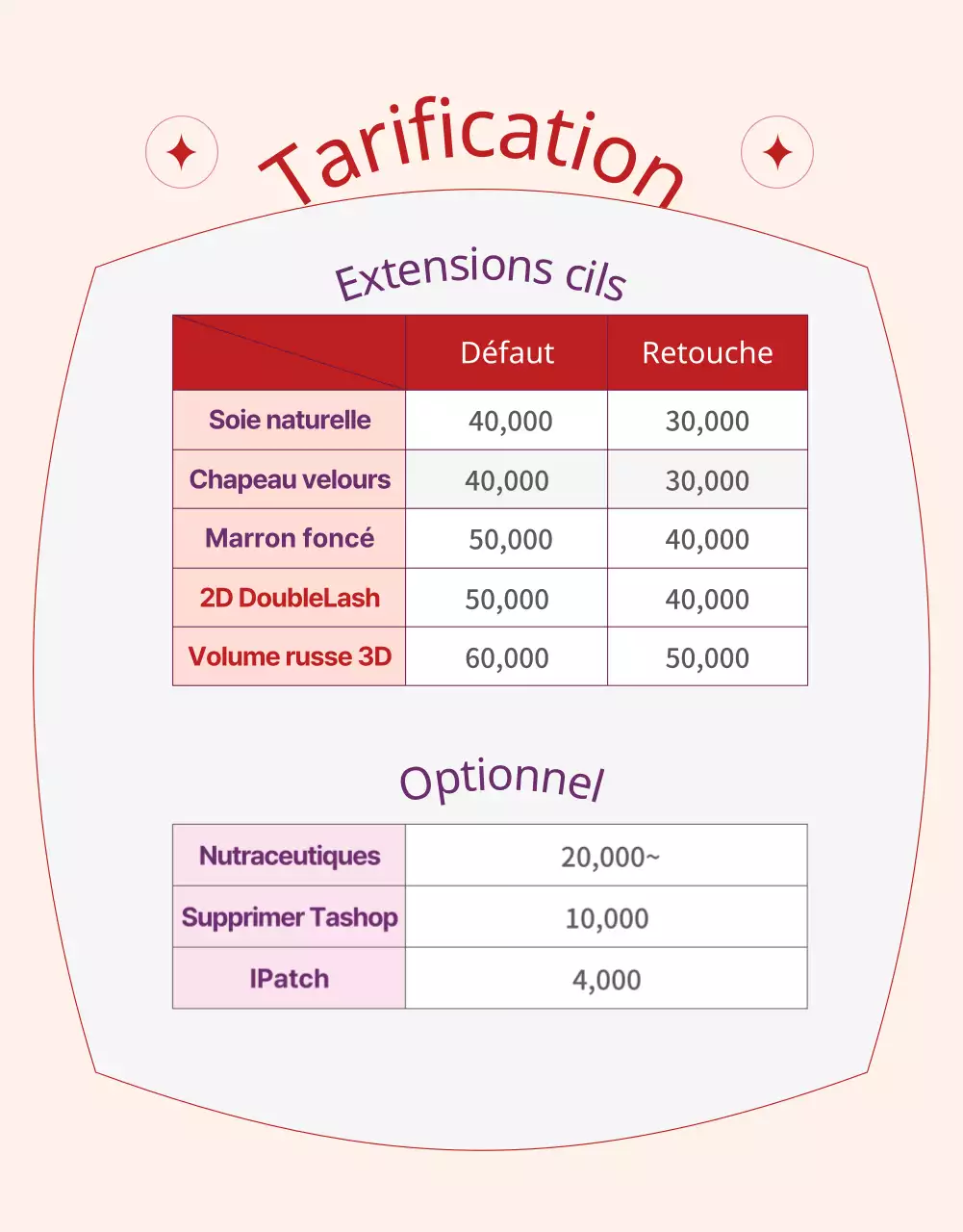 Promouvoir les extensions de cils en rose (page détaillée)