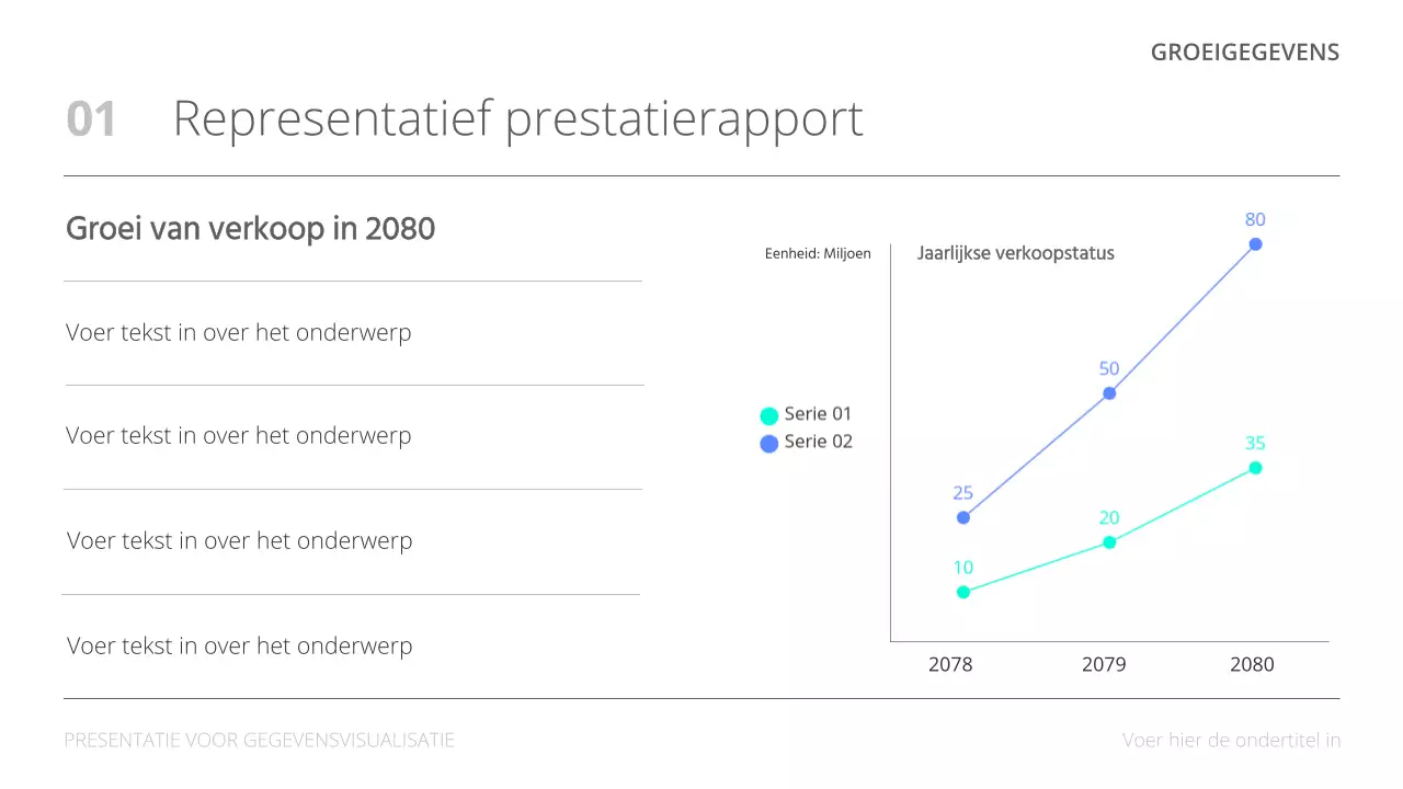 Minimalistische gegevensanalyserapporten met een witte achtergrond