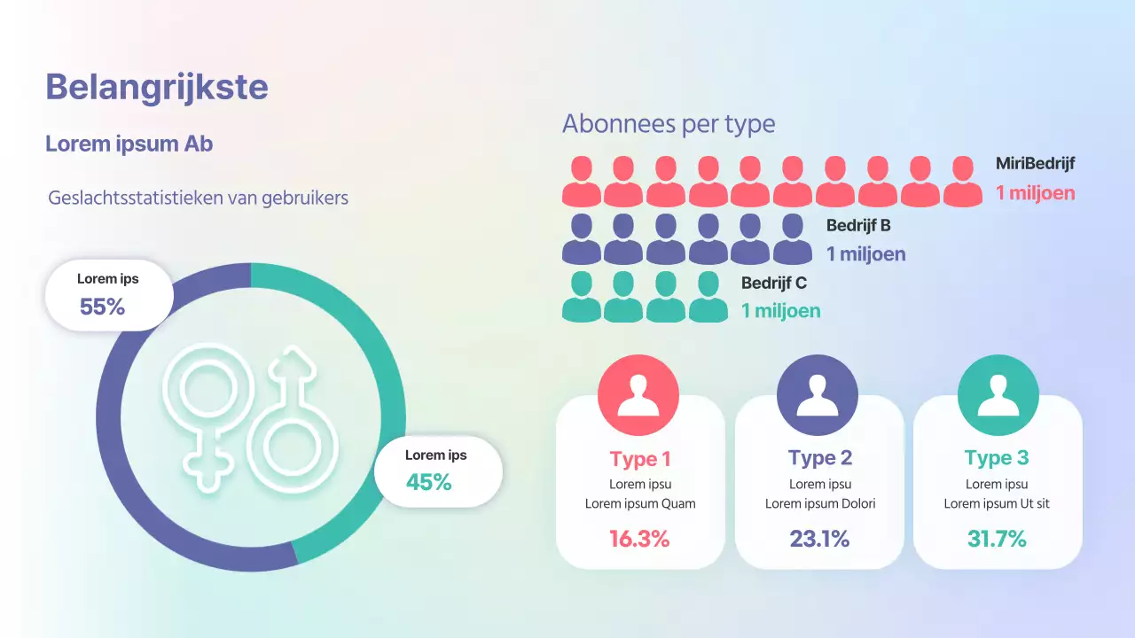 Rapport voor gegevensanalyse met pastelverloop als achtergrond