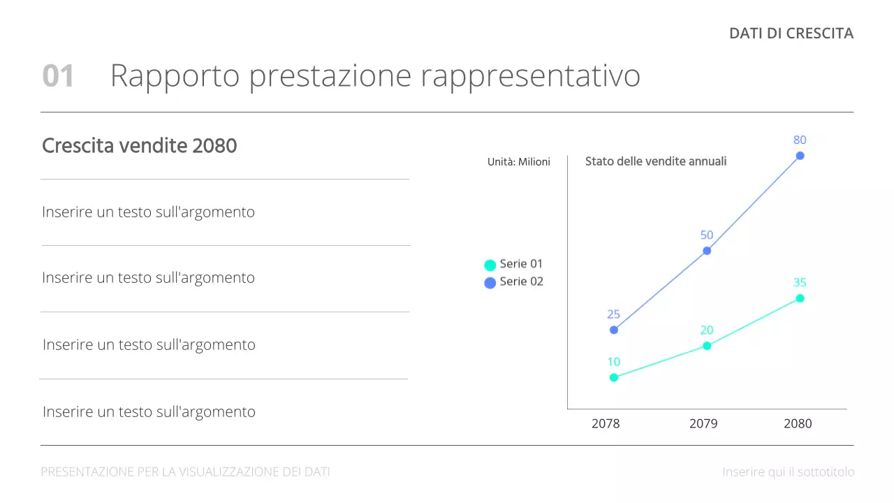 Rapporti di analisi dei dati minimalisti con sfondo bianco