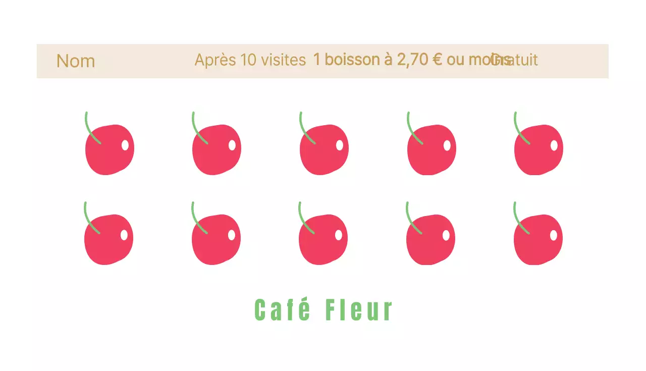 Cartes de visite pour les coupons de cafés