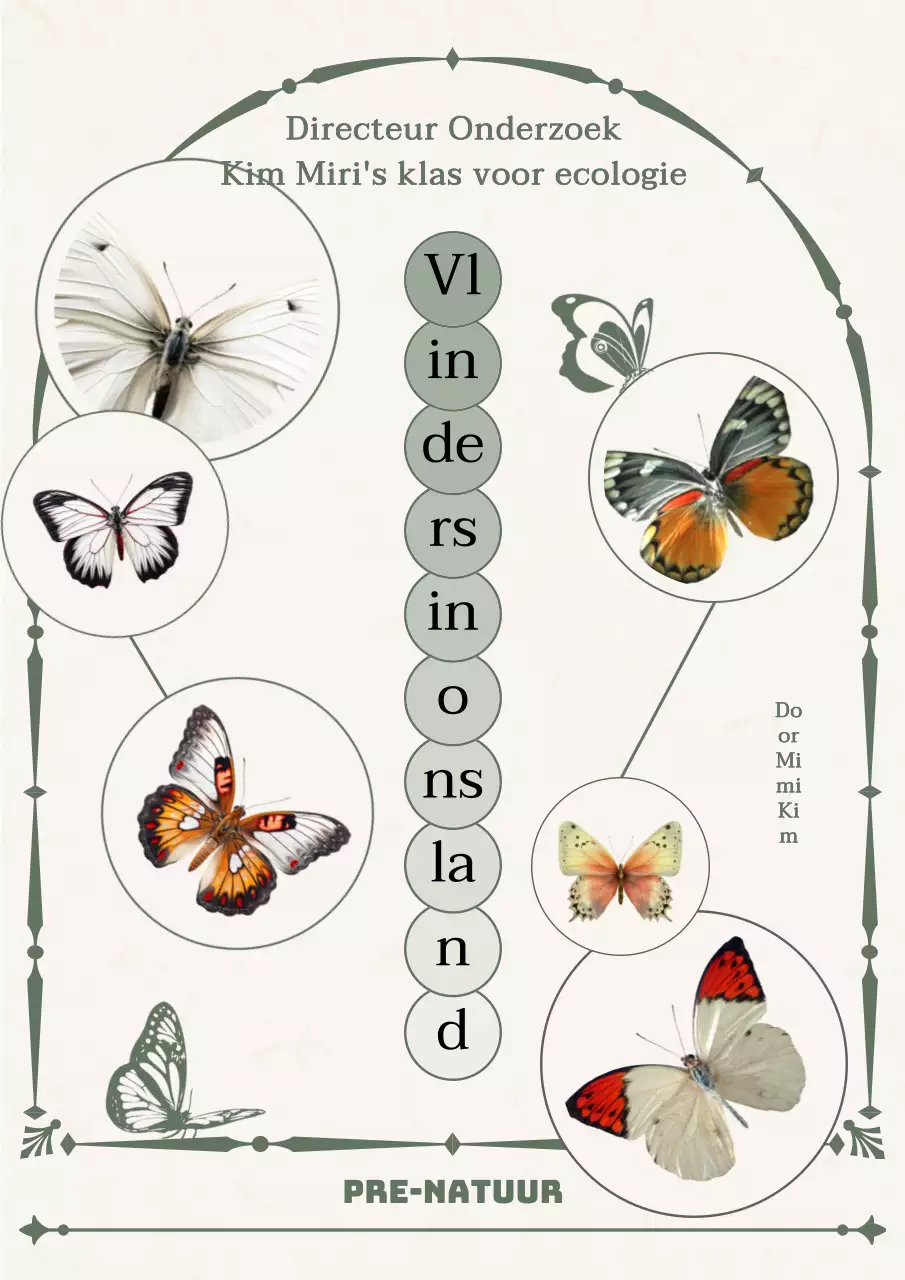 Vlinder ecologie essay met cirkelvormige vlinder frame in beige en groen thema