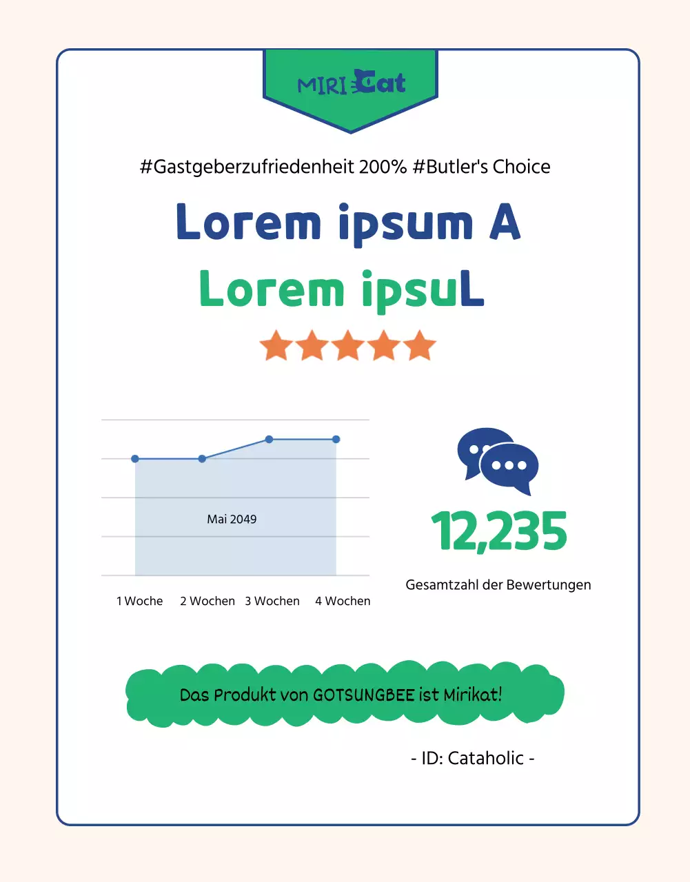 Ein All-in-One-Angebot an grünem und marineblauem Katzenzubehör