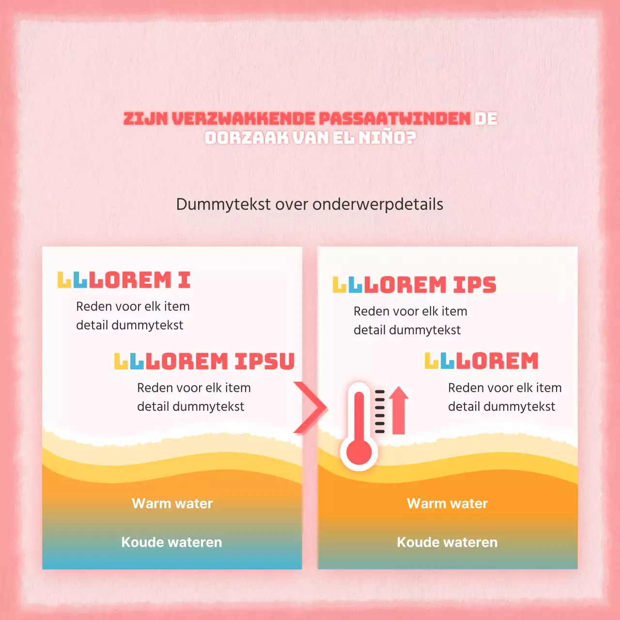 Roze en rode klimaatwaarnemingen