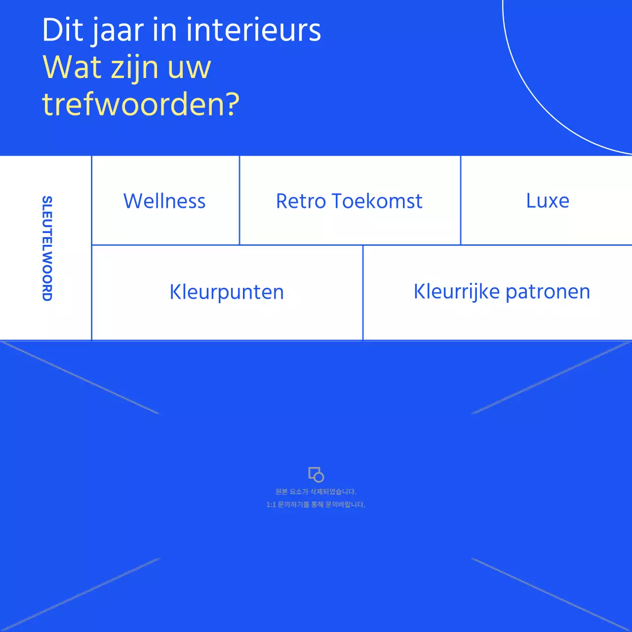 Maak kennis met de blauwe eenvoudige interieurtrend