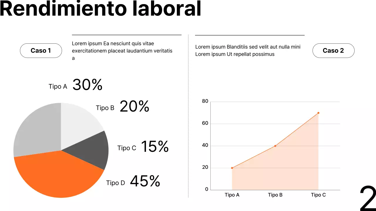  Informe empresarial minimalista en naranja y negro