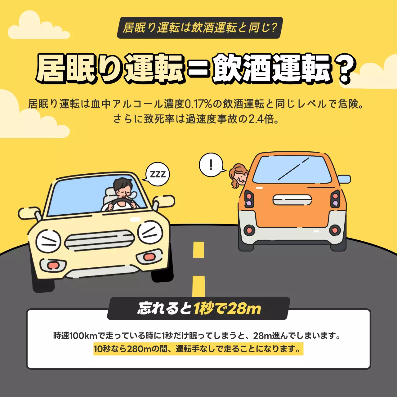 黄色 ポップ 安全運転 ポスター Instagram カルーセル