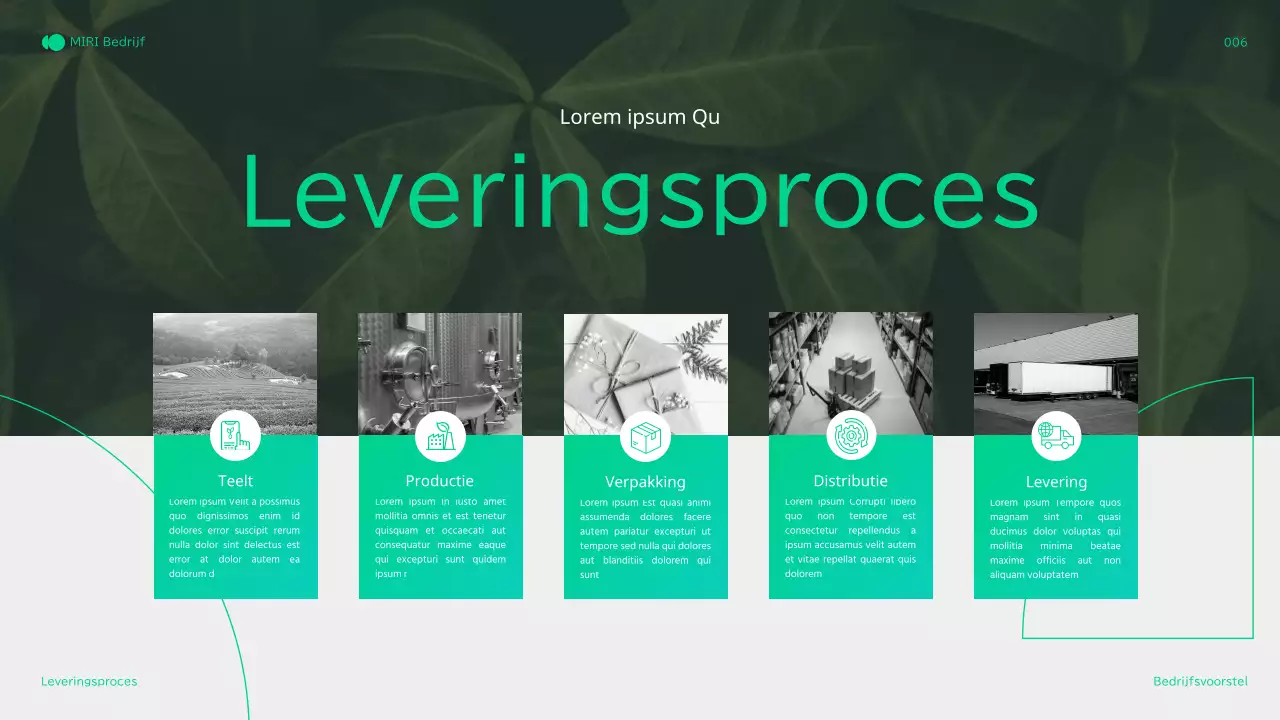 Bedrijfsprofiel groene, natuurlijke landbouw