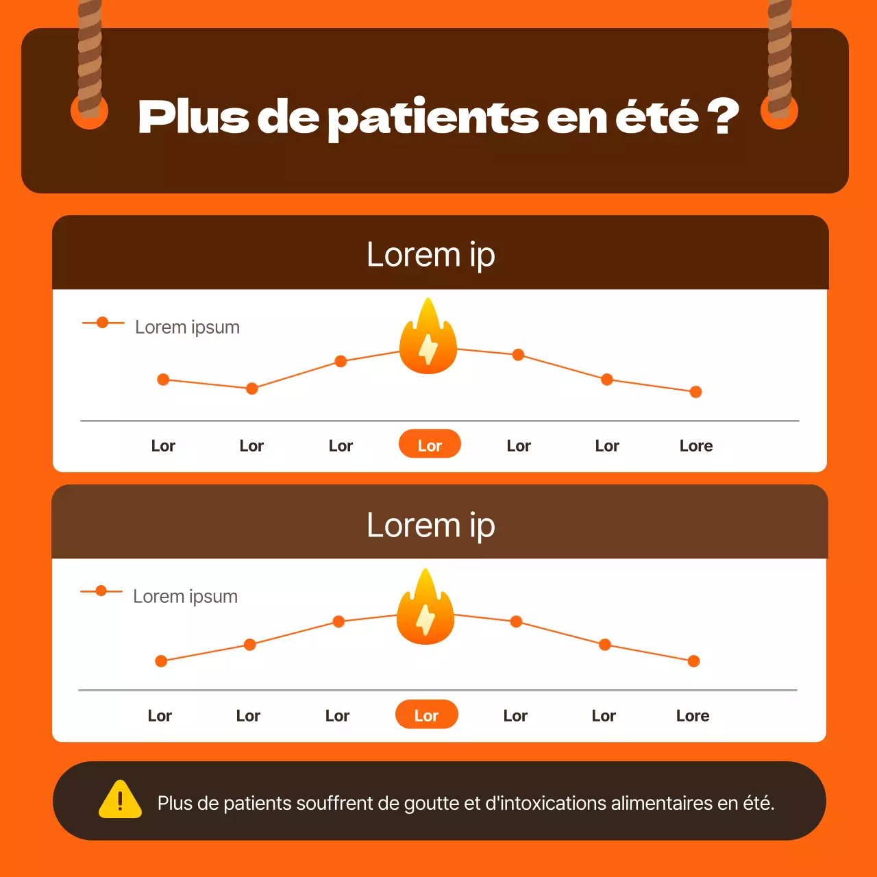 Un style d'illustration fort en orange et brun Attention aux maladies liées à la chaleur pendant la canicule