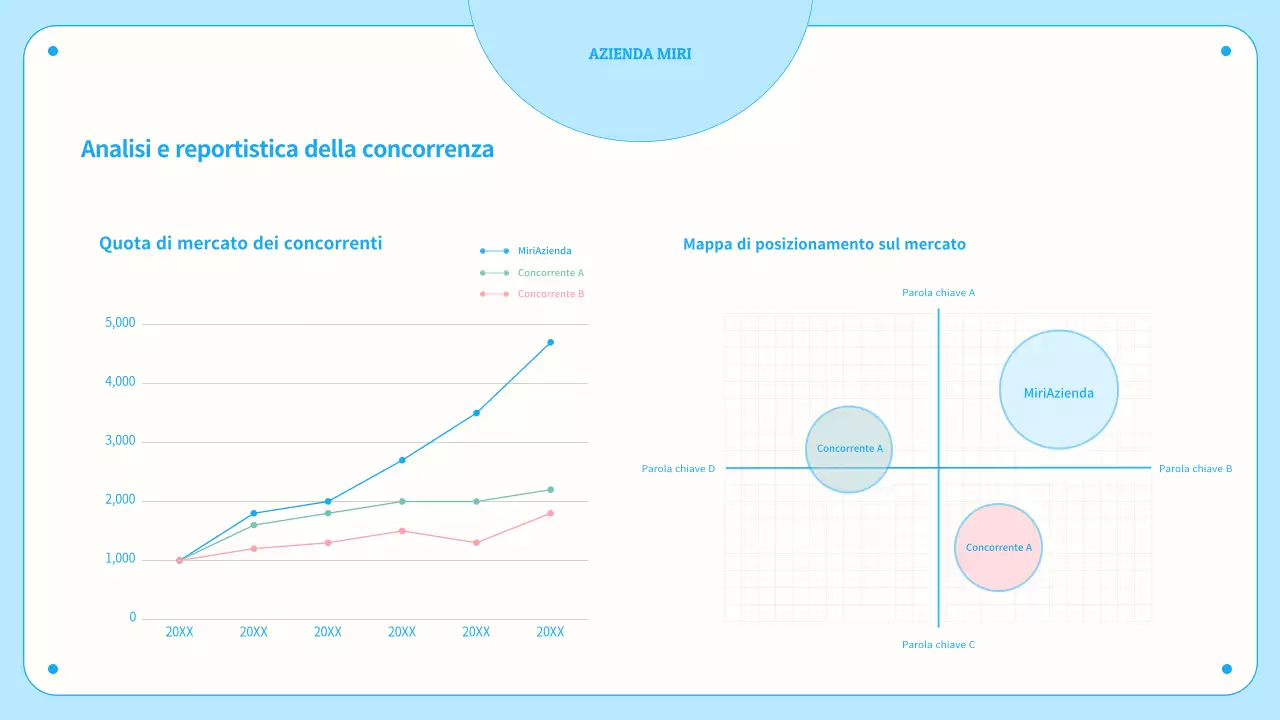 Grafici e infografiche con cerchi in tonalità blu pastello