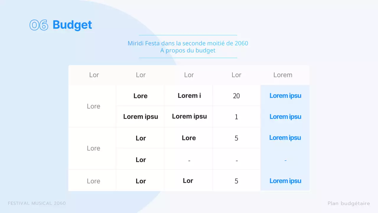 Une liste de lecture en bleu pour votre proposition de spectacle