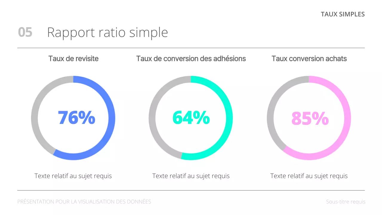 Rapports d'analyse de données minimalistes sur fond blanc