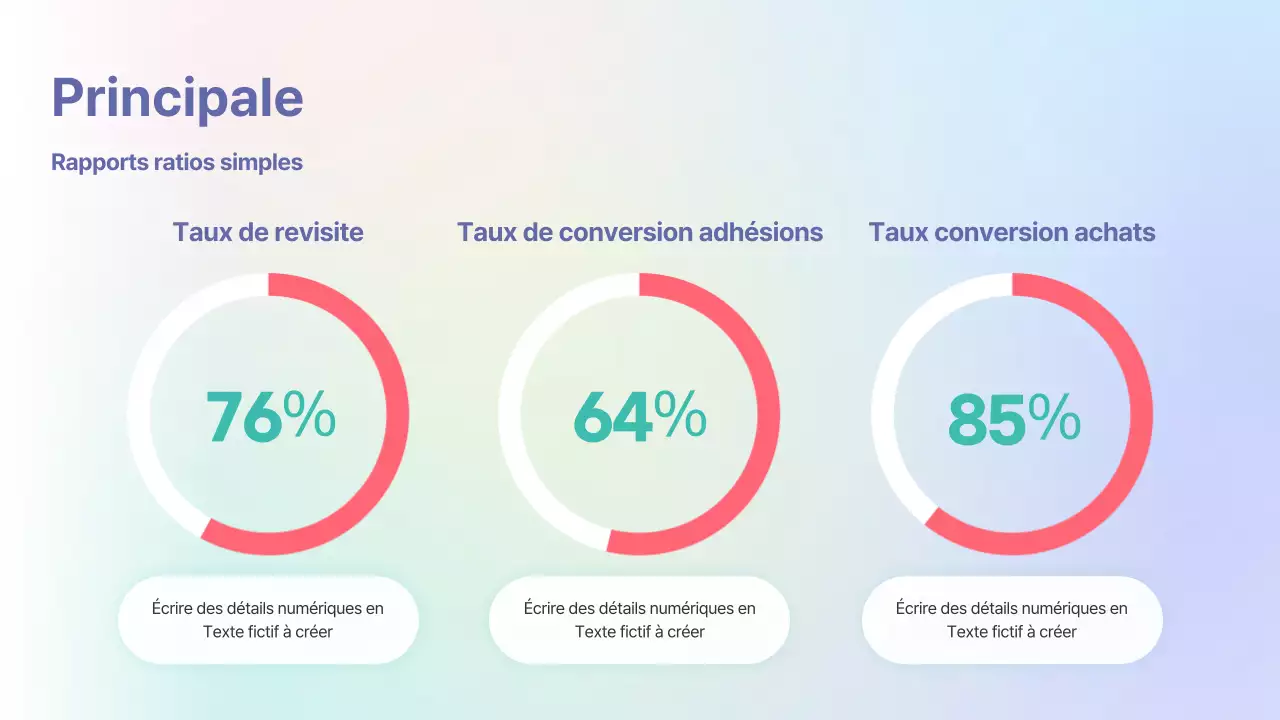 Rapport d'analyse de données sur fond dégradé pastel