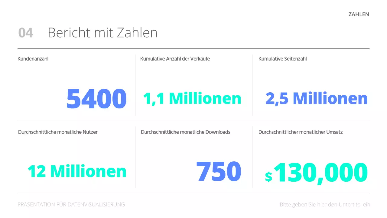 Minimalistische Datenanalyseberichte mit weißem Hintergrund