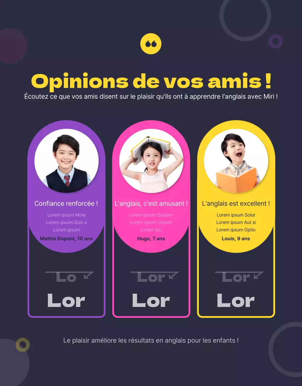 Détails de l'école d'anglais