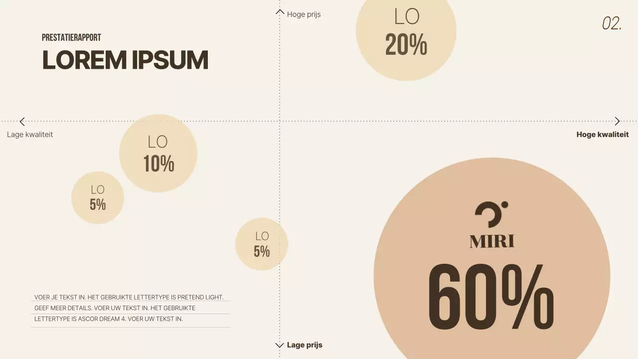 Heldere, beige rapportage over bedrijfsprestaties