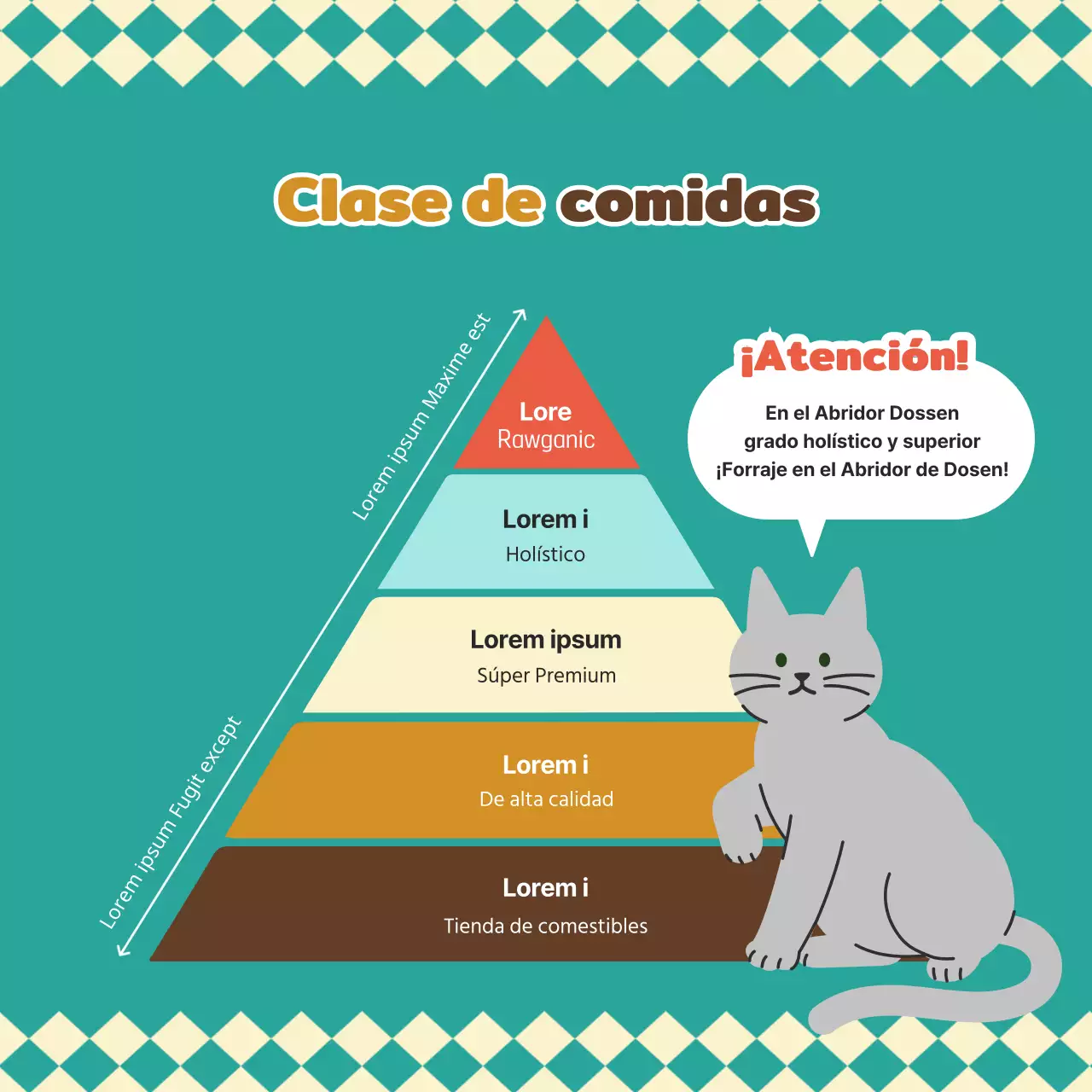 Acerca de esta cálida y adorable comida para perros y gatos de color turquesa y marrón