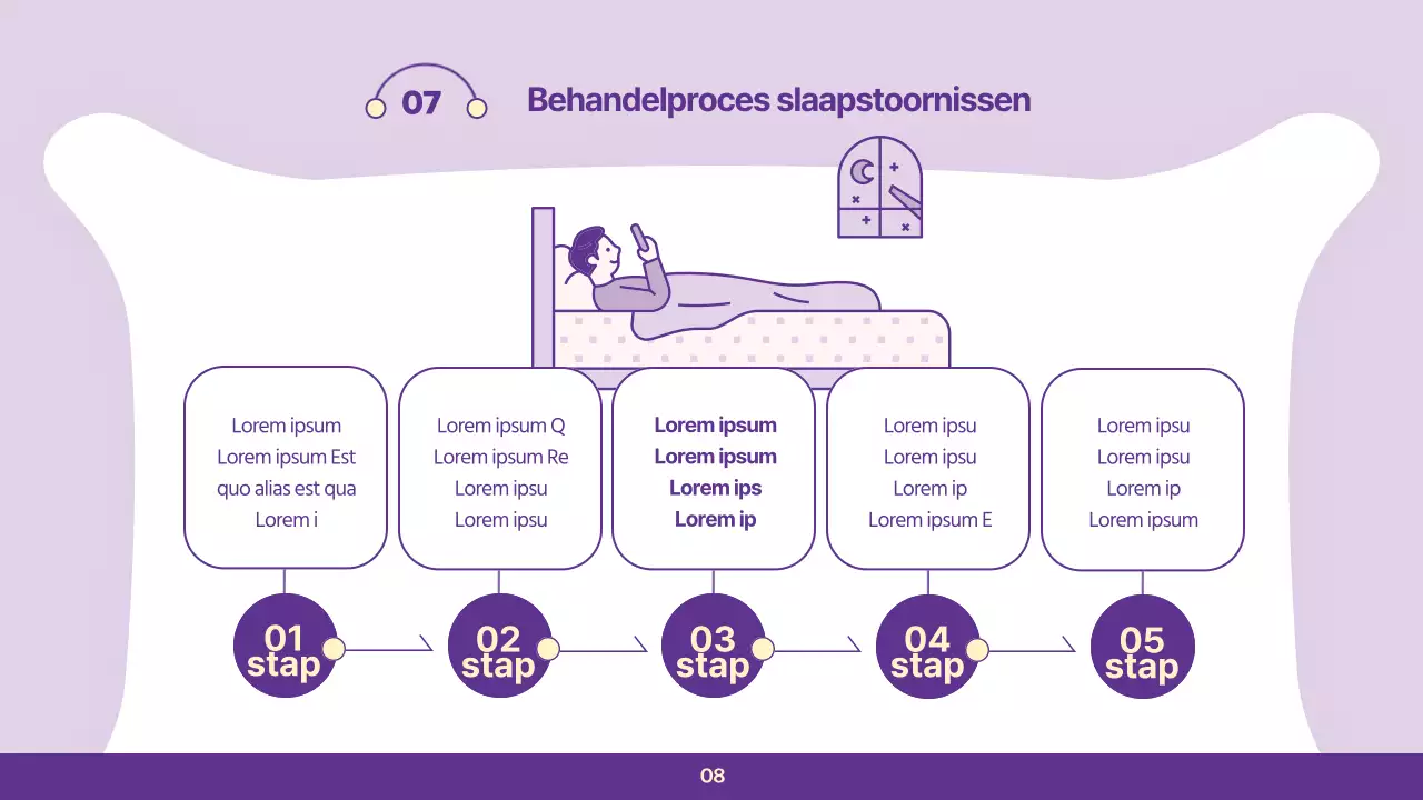 Mauve's eenvoudige slaapgewoonten kliniek lezing