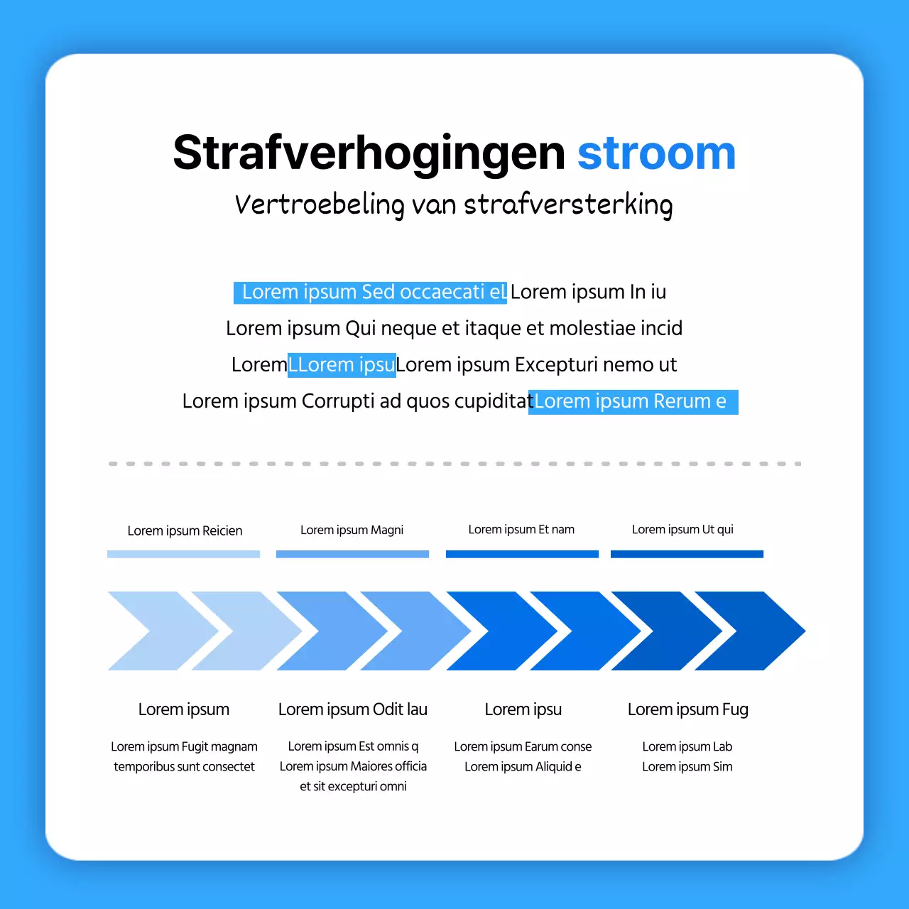 Blauw-witte kinderwelzijnskaartNieuws