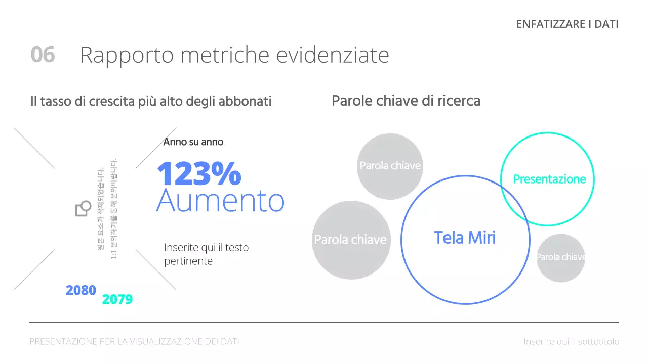 Rapporti di analisi dei dati minimalisti con sfondo bianco