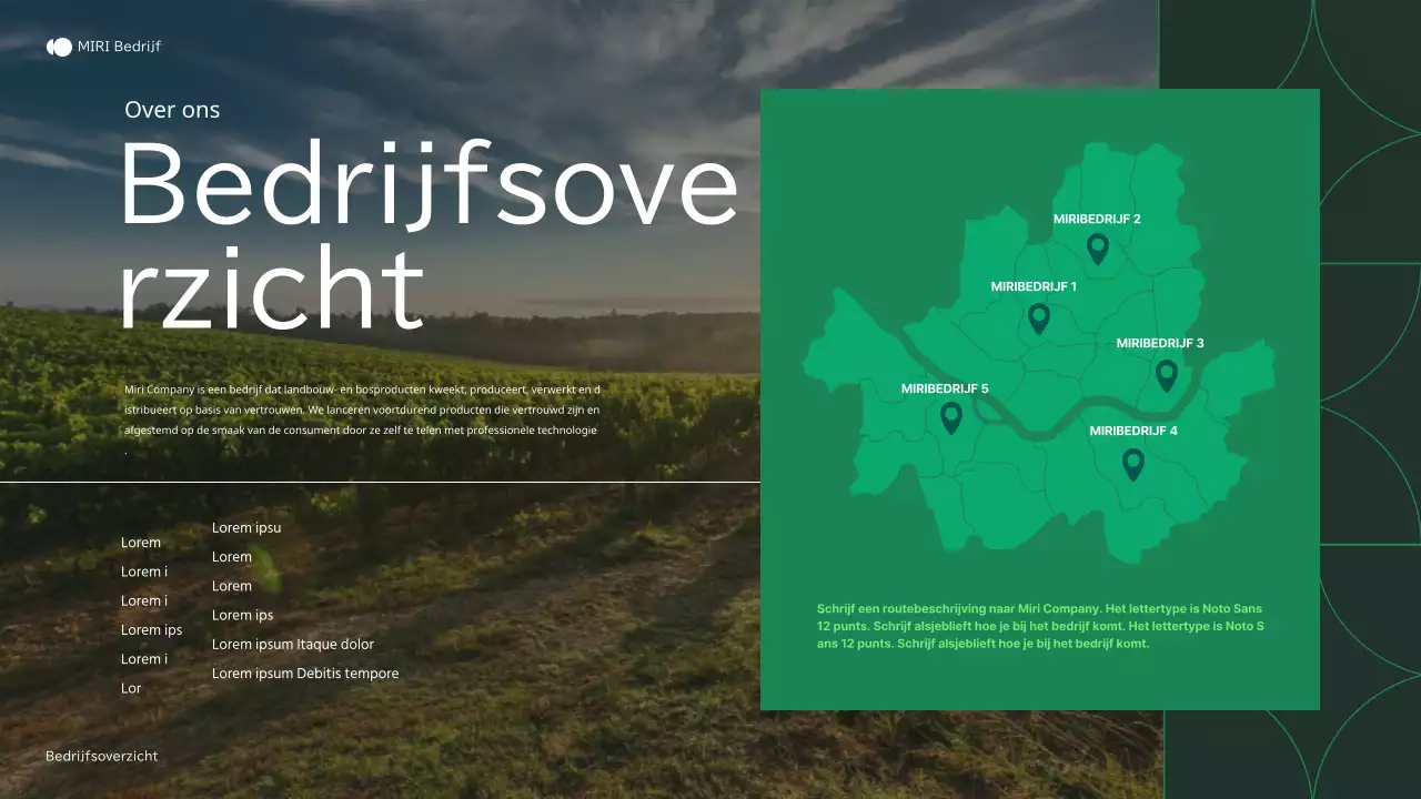 Bedrijfsprofiel groene, natuurlijke landbouw