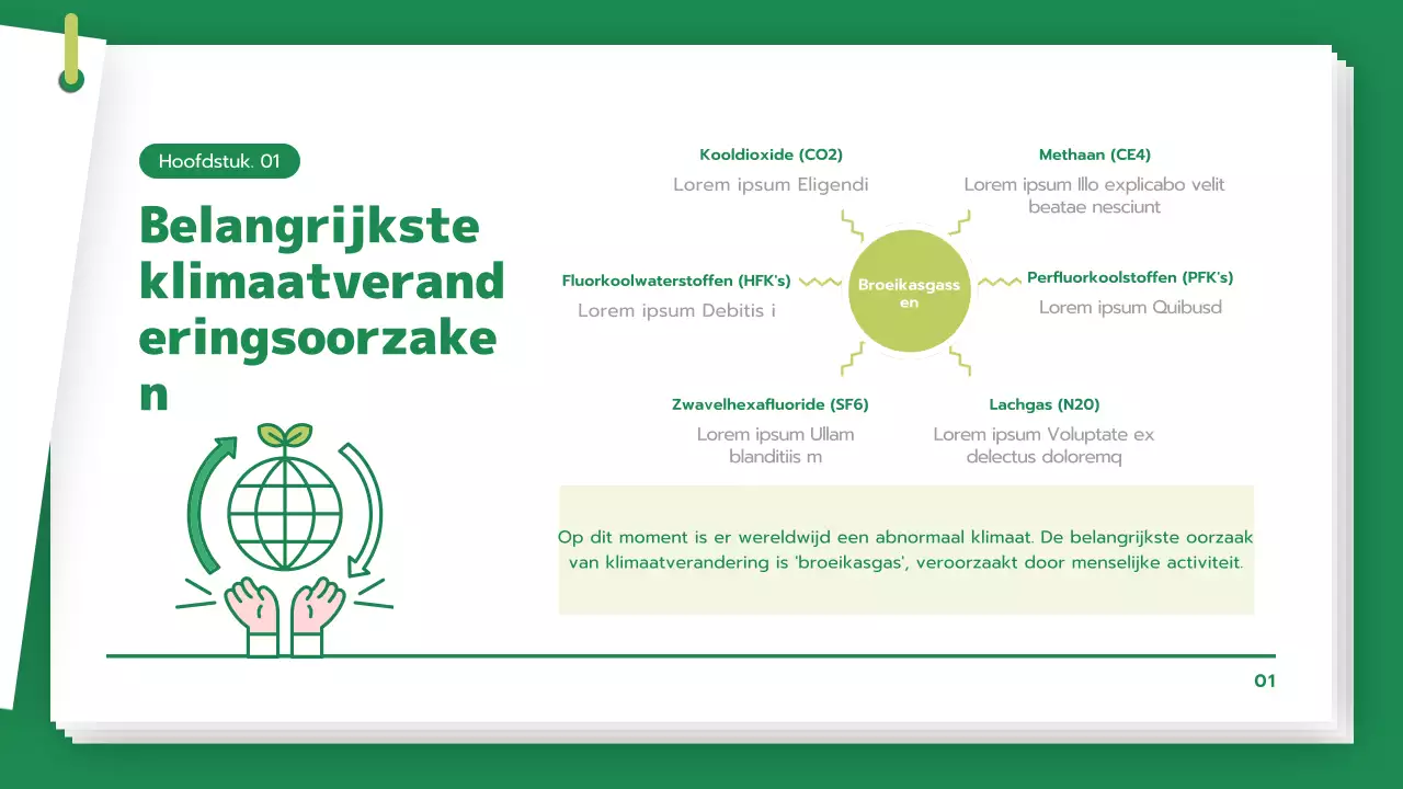 Bestudeer klimaatverandering en broeikasgassen op een groene, schone manier