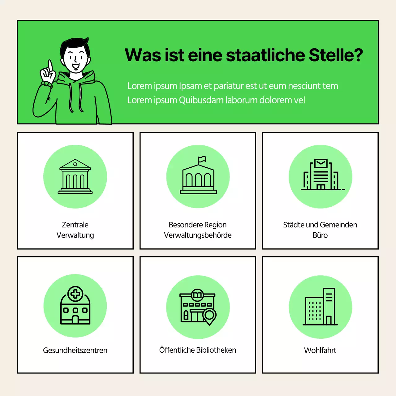 Green Miri Office Winter Government Office Einstellung von Teilzeitkräften Einstellung von Teilzeitkräften Studenten Einstellung von Teilzeitkräften