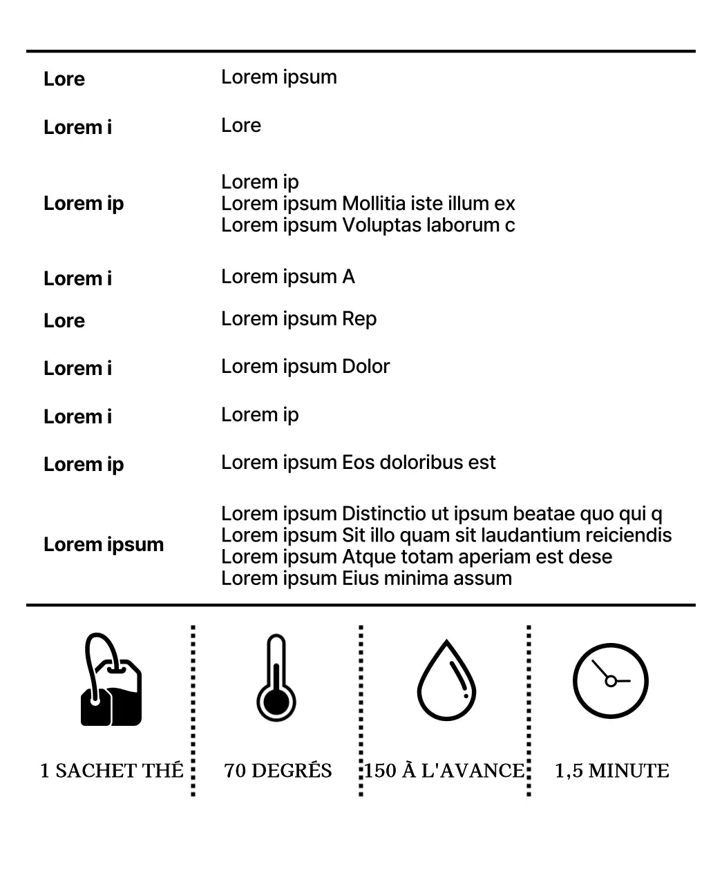 Dessin de thé traditionnel avec des illustrations botaniques simples en noir