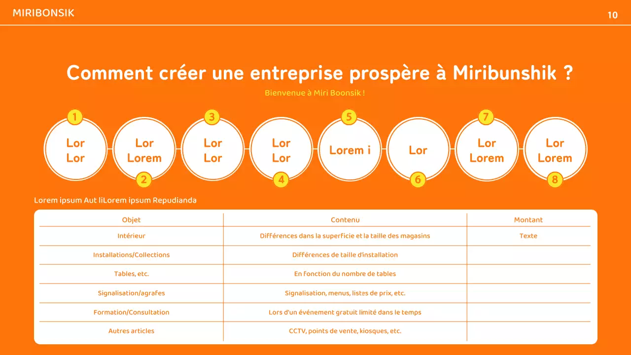 Profil d'une entreprise de restauration avec des accents de couleur orange et jaune et mise en page de photos