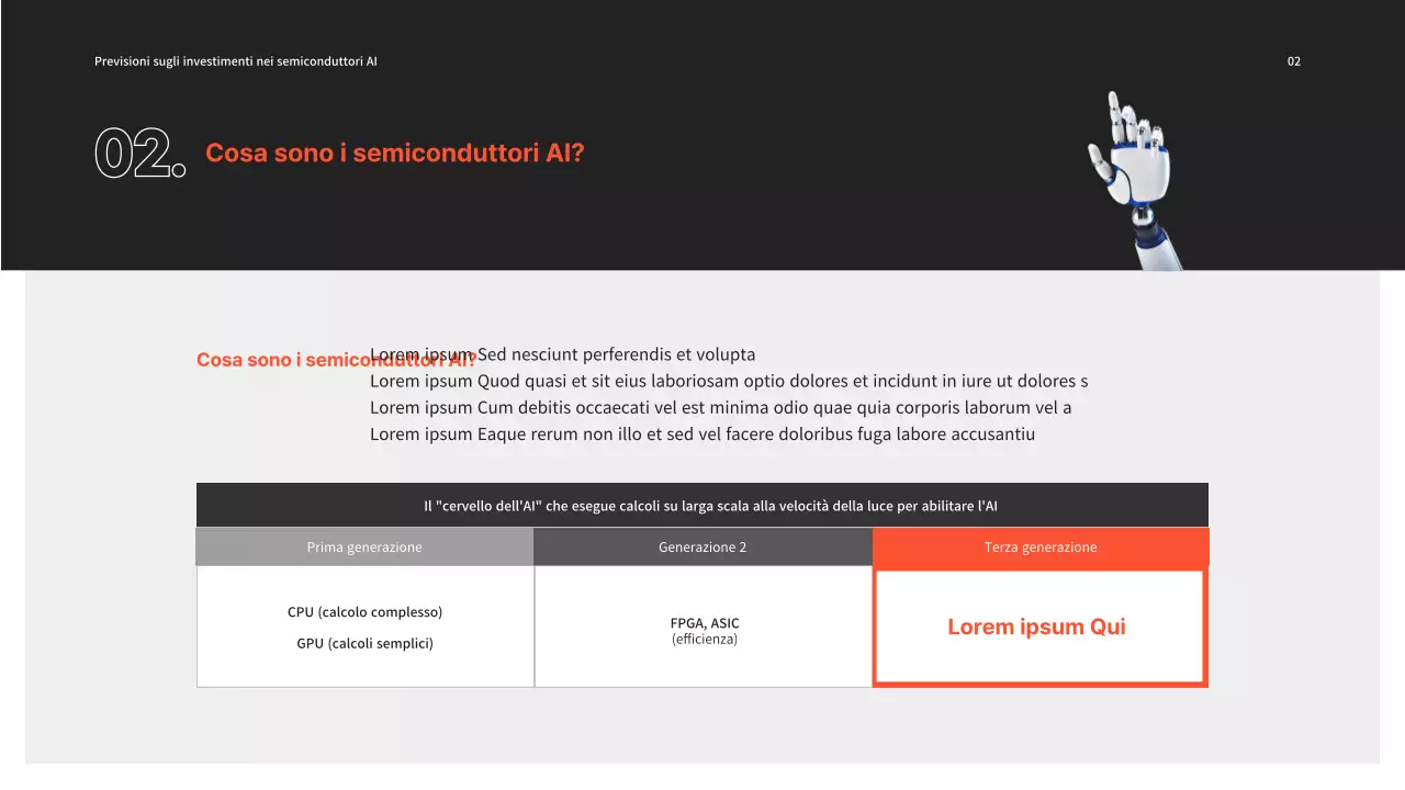 Investimenti nei semiconduttori PPT