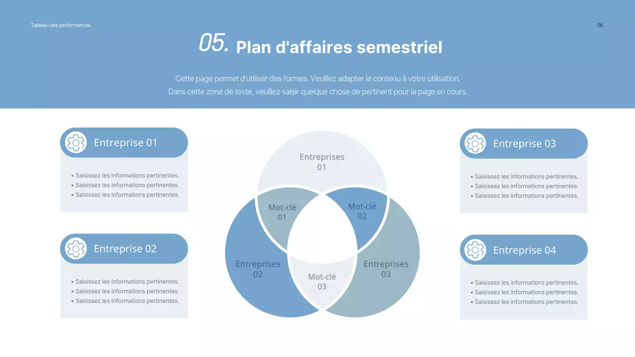 Annonces des résultats du premier semestre des entreprises en gris et en bleu