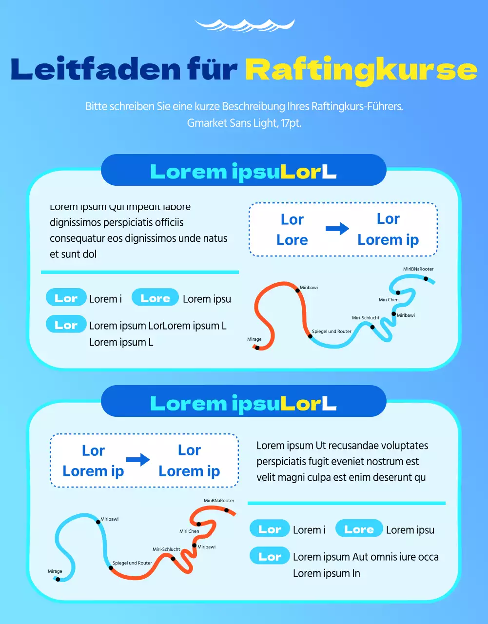 Kühles, sauberes Rafting in Hellblau und Weiß