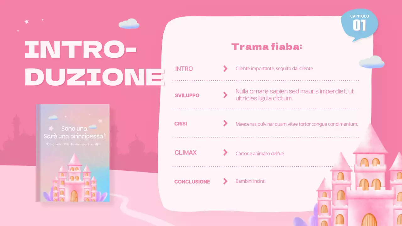 Lezione di recitazione di una simpatica principessa rosa