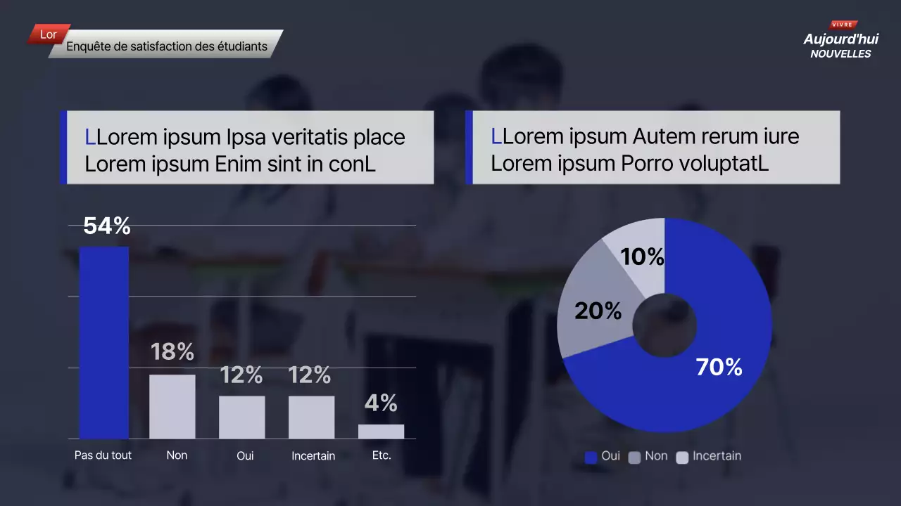 L'école débat de la tendance bleu et noir Actualités