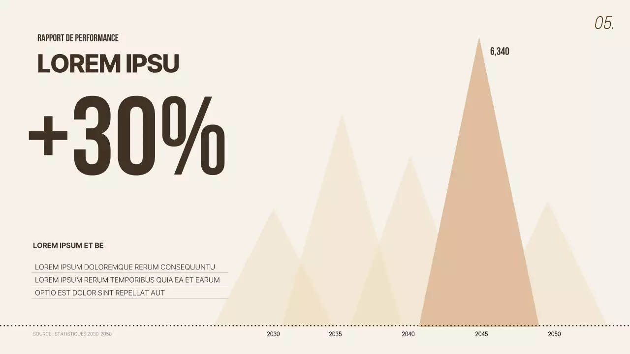 Rapports sur les performances de l'entreprise, clairs et beiges