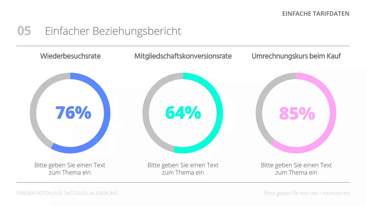 Minimalistische Datenanalyseberichte mit weißem Hintergrund