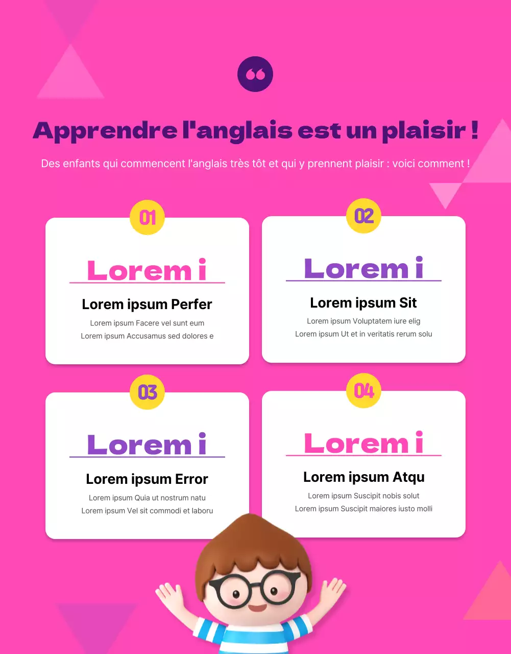 Détails de l'école d'anglais