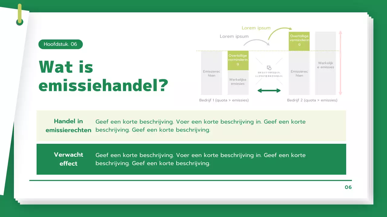 Bestudeer klimaatverandering en broeikasgassen op een groene, schone manier